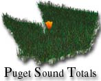 Puget Sound Campus Totals